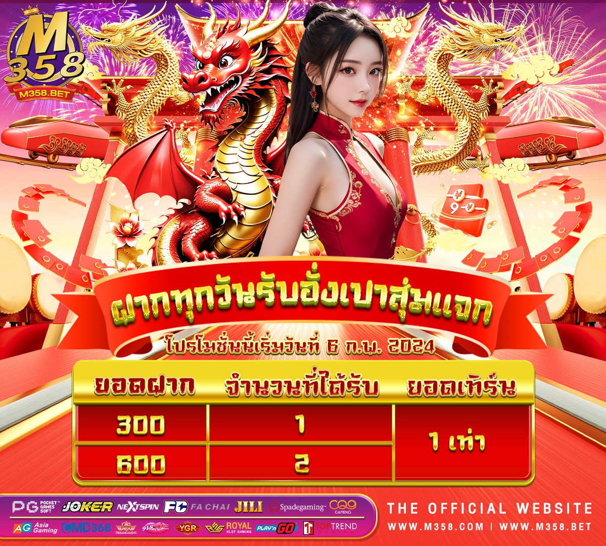 29 รับ 100 superslot gu slot joker